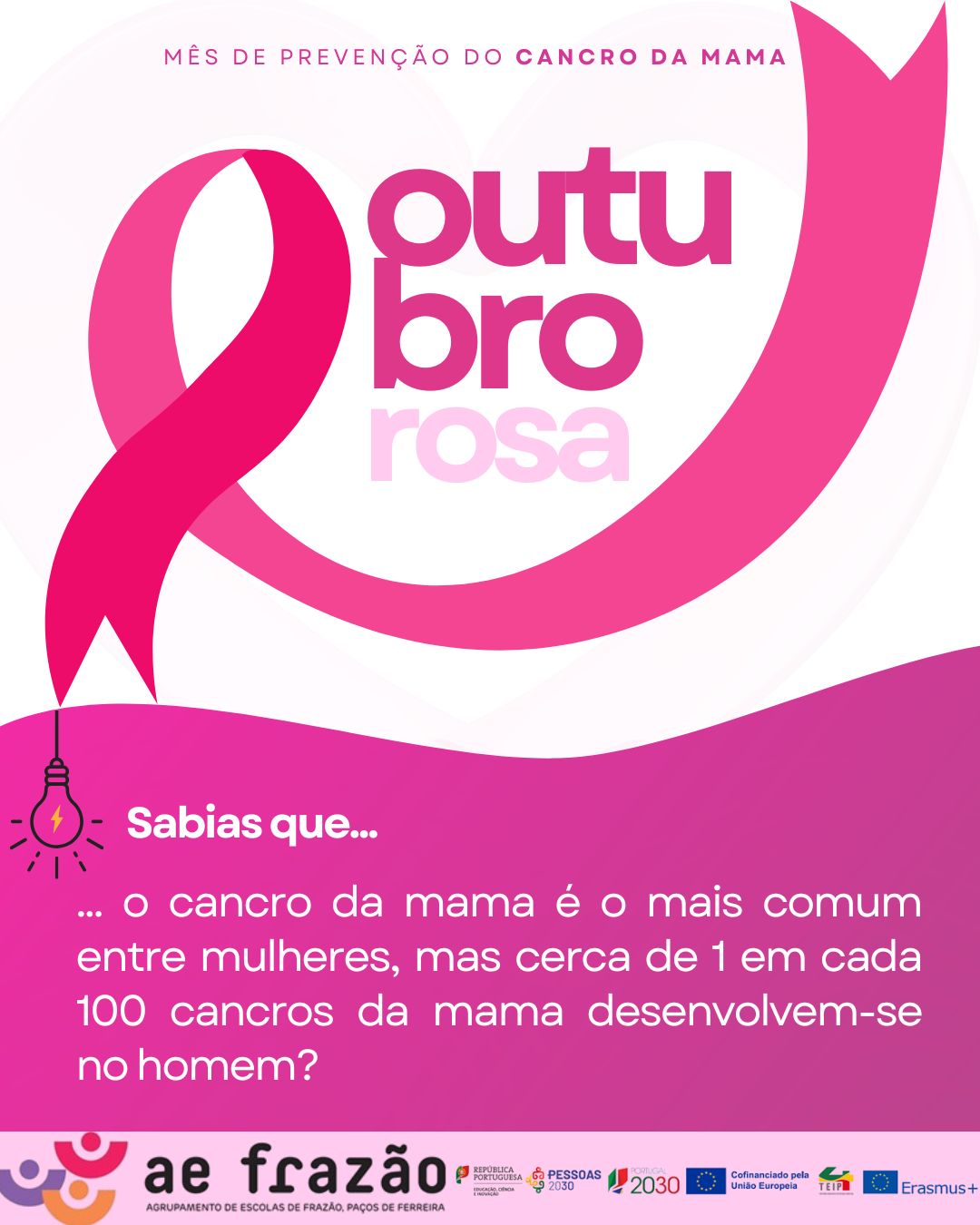 Outubro Rosa_Sabias que…